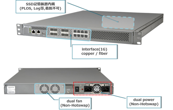 PAS-K1516の製品画像